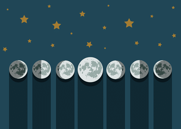Couper ses cheveux selon le calendrier lunaire | ELENATURE
