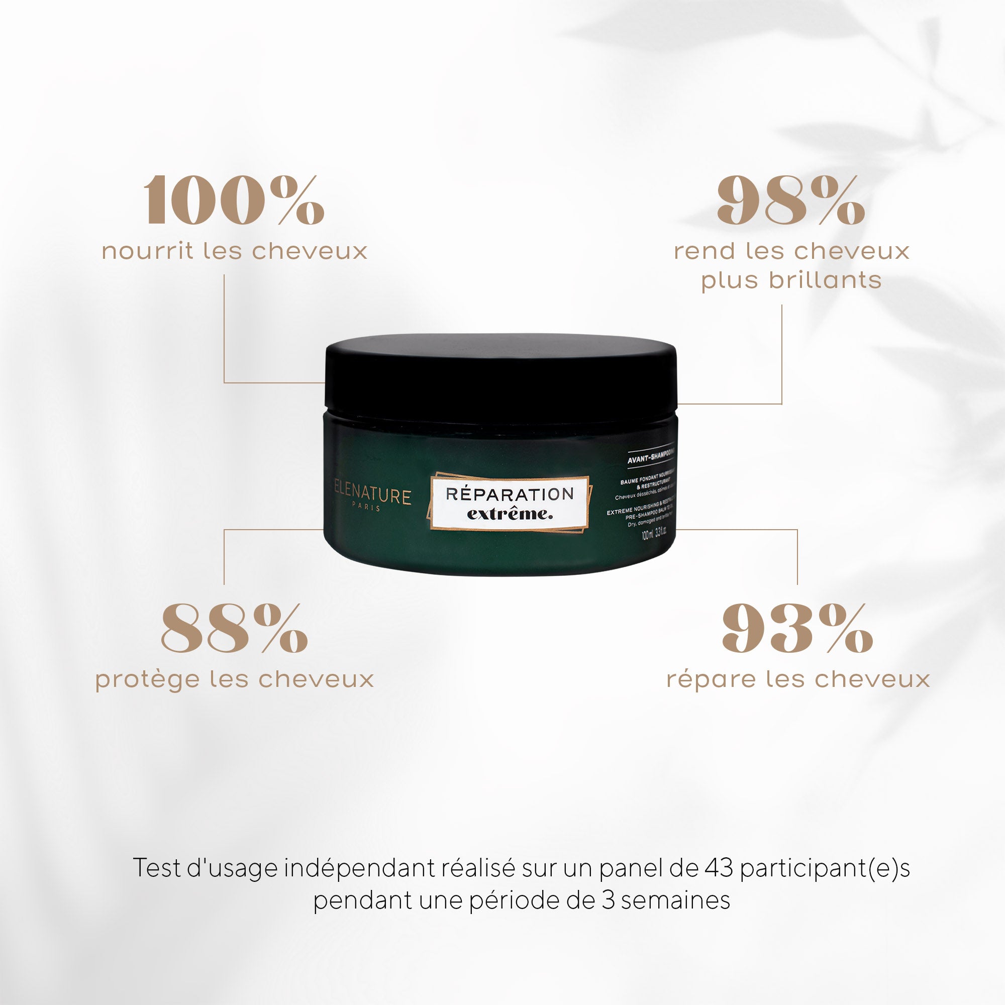 Avant-Shampooing Baume Fondant Nourrissant & Restructurant