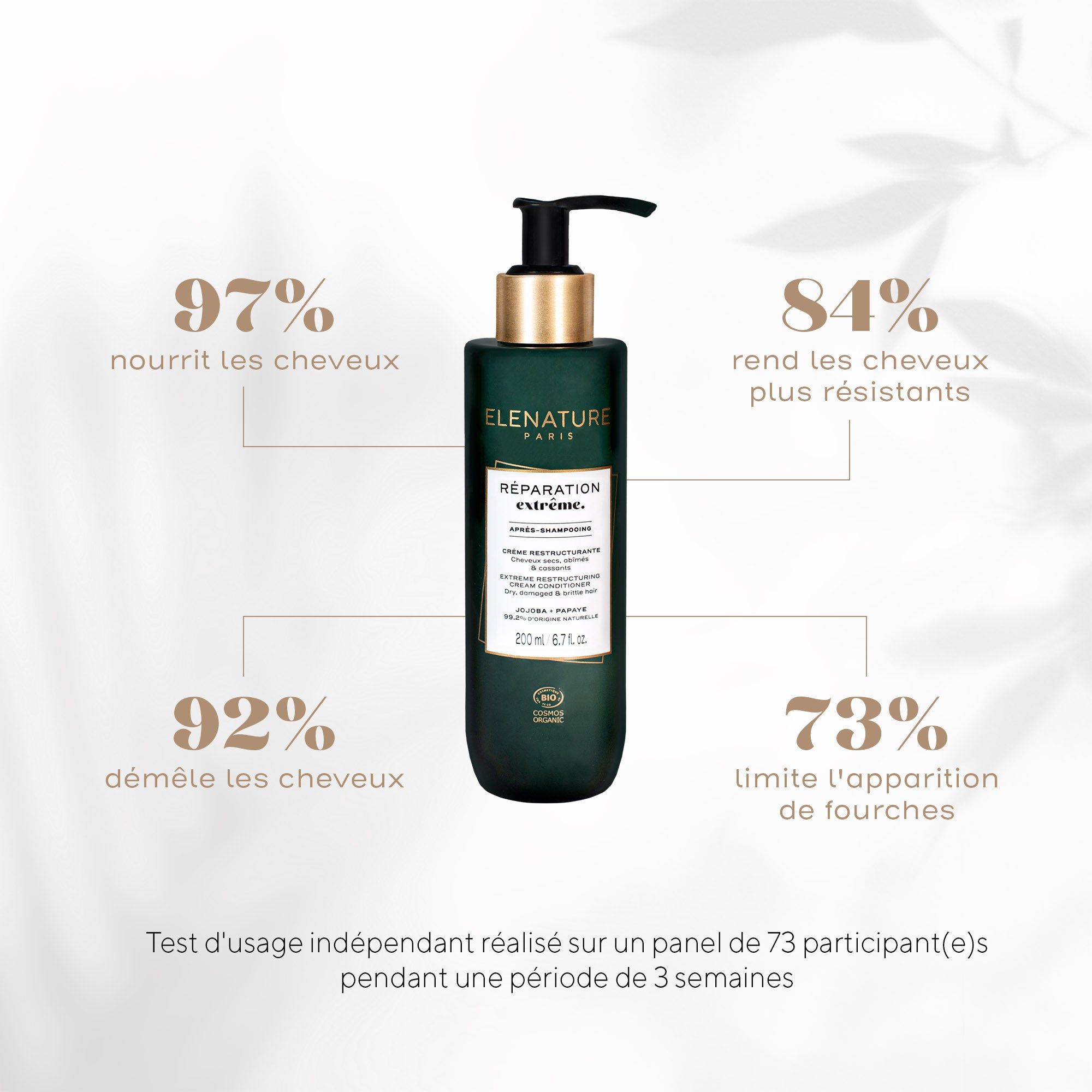 Après-Shampooing Crème Restructurante