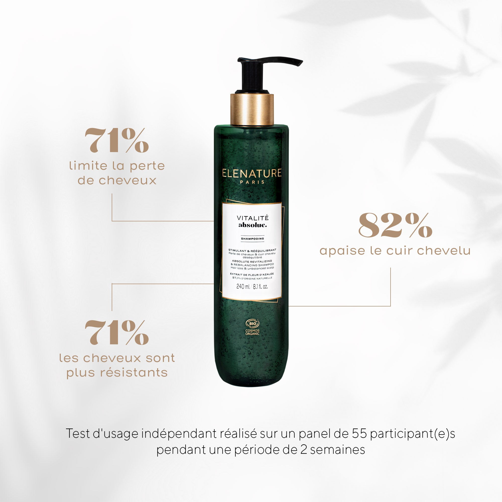 Shampooing Stimulant & Rééquilibrant