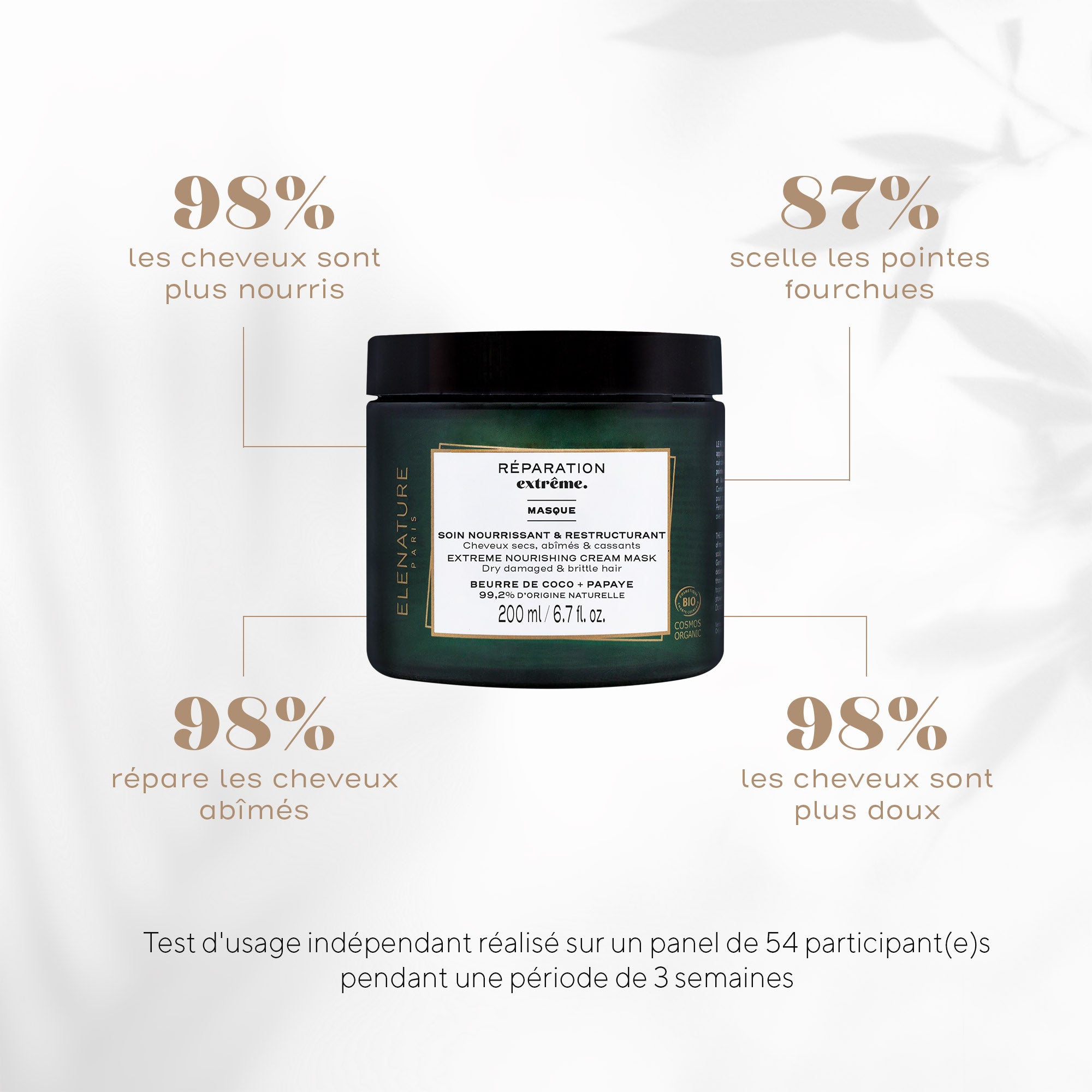 Masque Soin Nourrissant & Restructurant