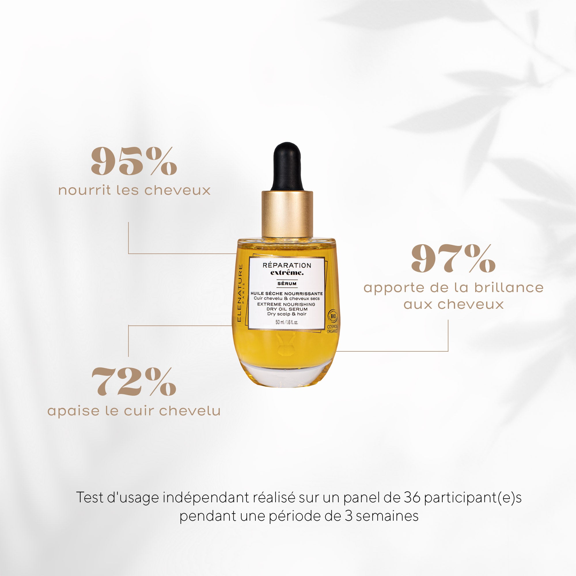 Sérum Huile Sèche Nourrissante